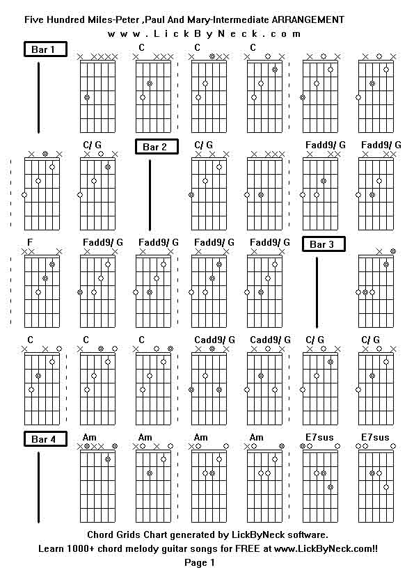 Chord Grids Chart of chord melody fingerstyle guitar song-Five Hundred Miles-Peter ,Paul And Mary-Intermediate ARRANGEMENT,generated by LickByNeck software.
